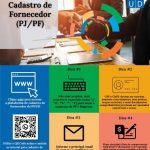 Flyer Cadastro de Fornecedor Quantum PNUD Oficial page 0001 460x650 1