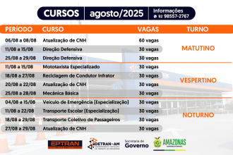 Detran AM Cursos EPTRAN CALENDARIO Arte Divulgacao Detran AM 1024x638 1